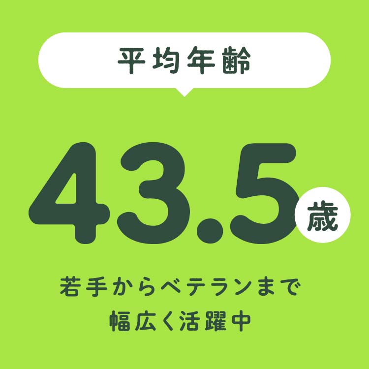 平均年齢 43.5歳 若手からベテランまで幅広く活躍中